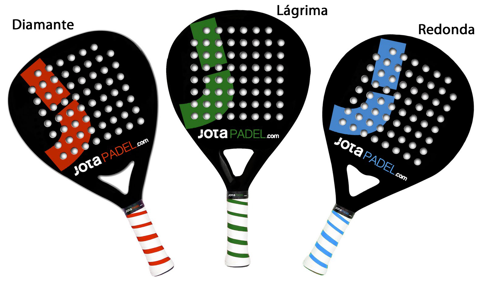 Los diferentes tipos de palas de pádel